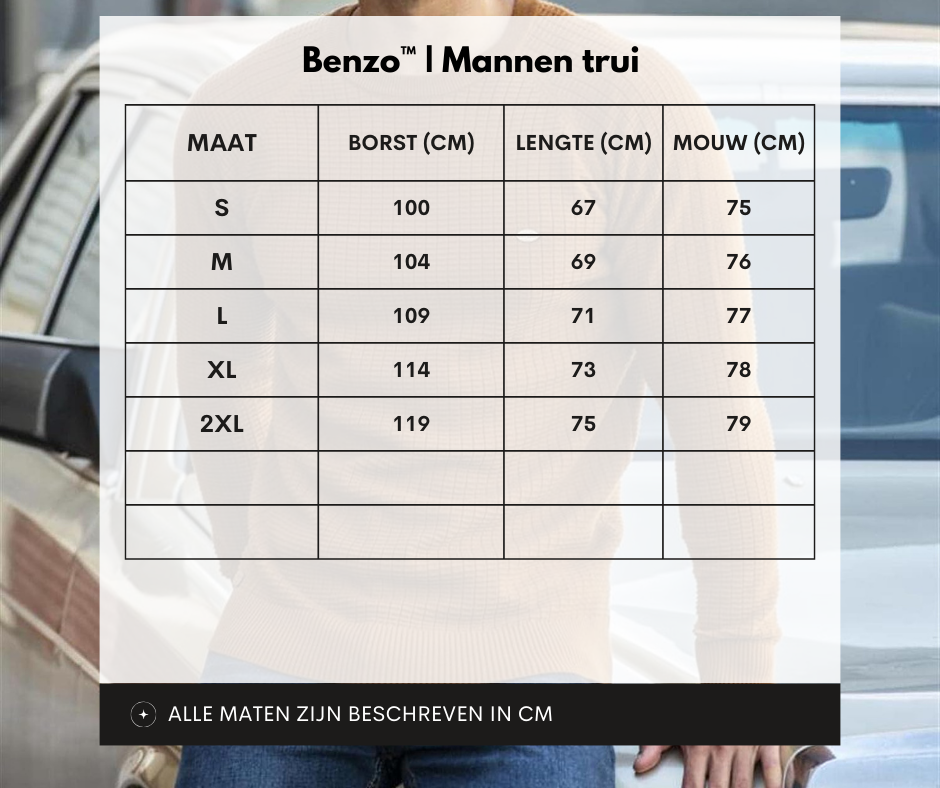 Textuur Gebreide Trui voor Mannen